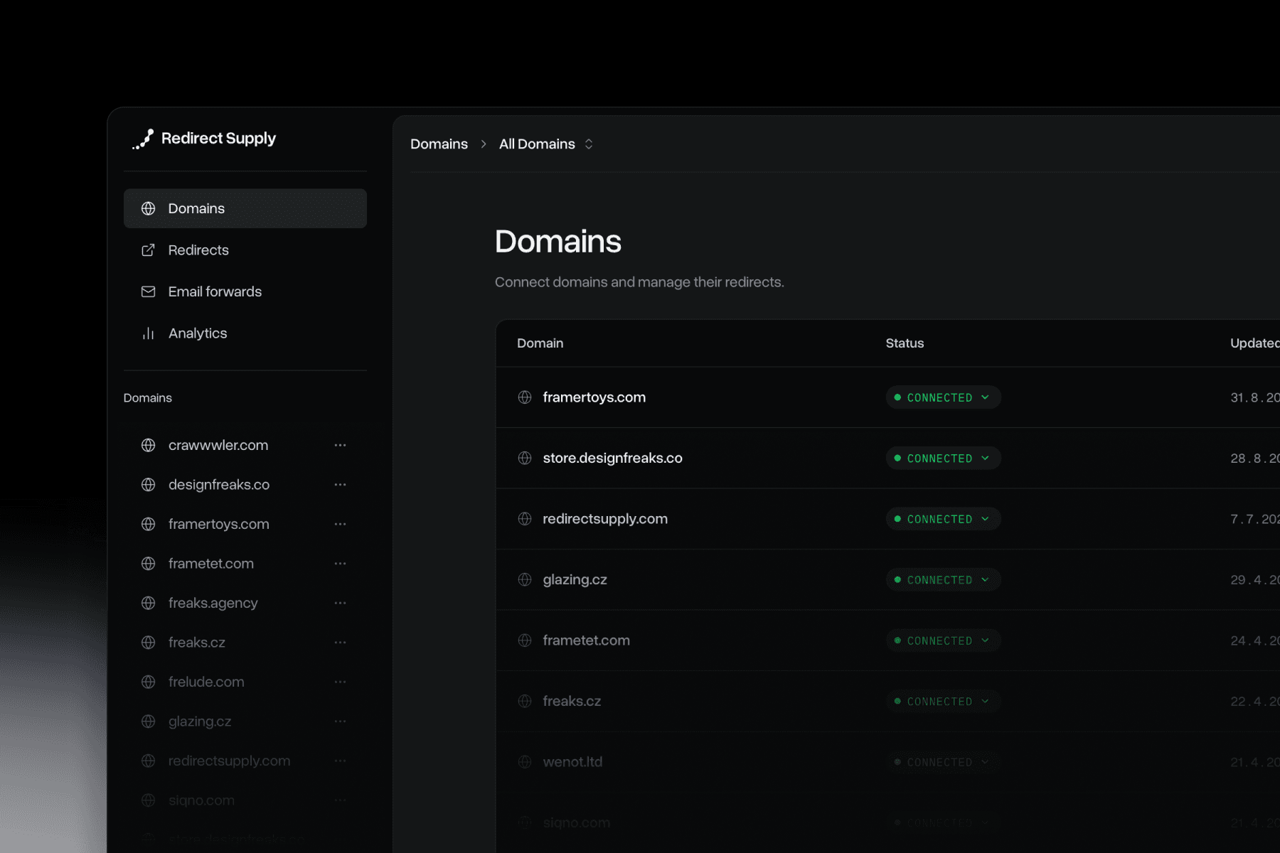 Redirect Supply domain overview