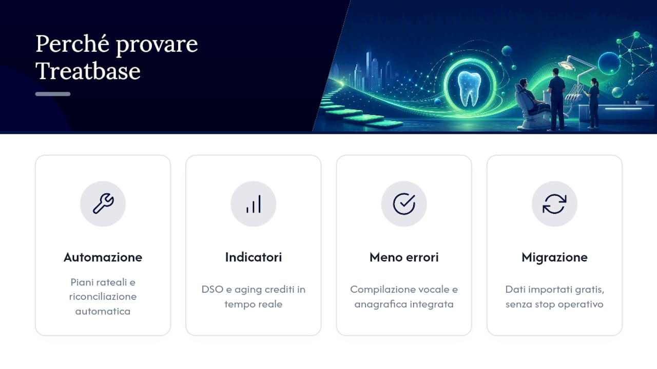 Risorsa consigliata: prova Treatbase per i tuoi incassi — overview diagram
