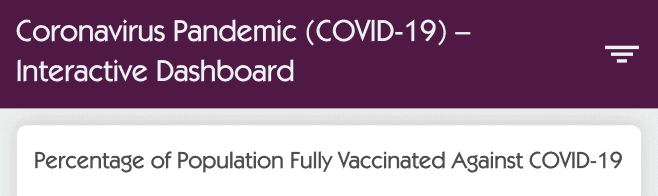 Alternative navigation bar with hamburger on the unorthodox right side
