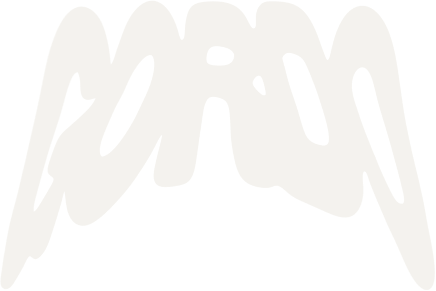GORDO