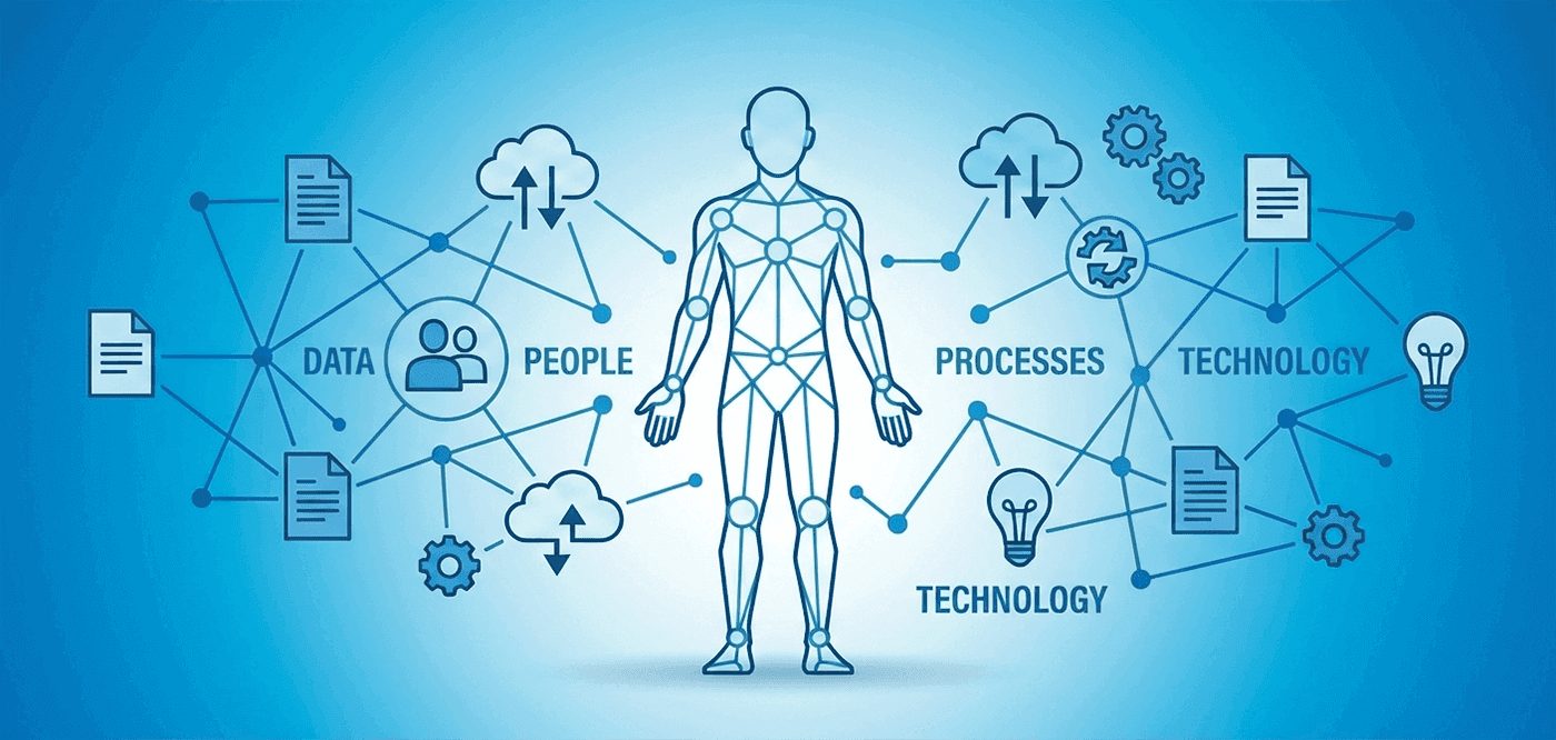 why knowledge management initiatives fail