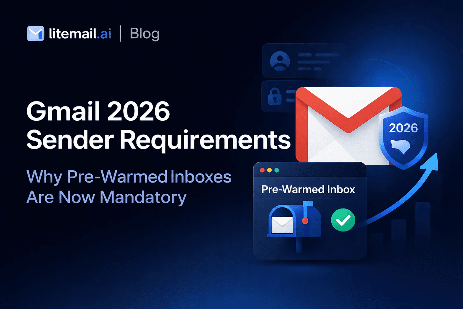 “LiteMail.ai blog banner showing Gmail 2026 sender requirements with emphasis on pre-warmed inboxes, email authentication, and improved deliverability.”