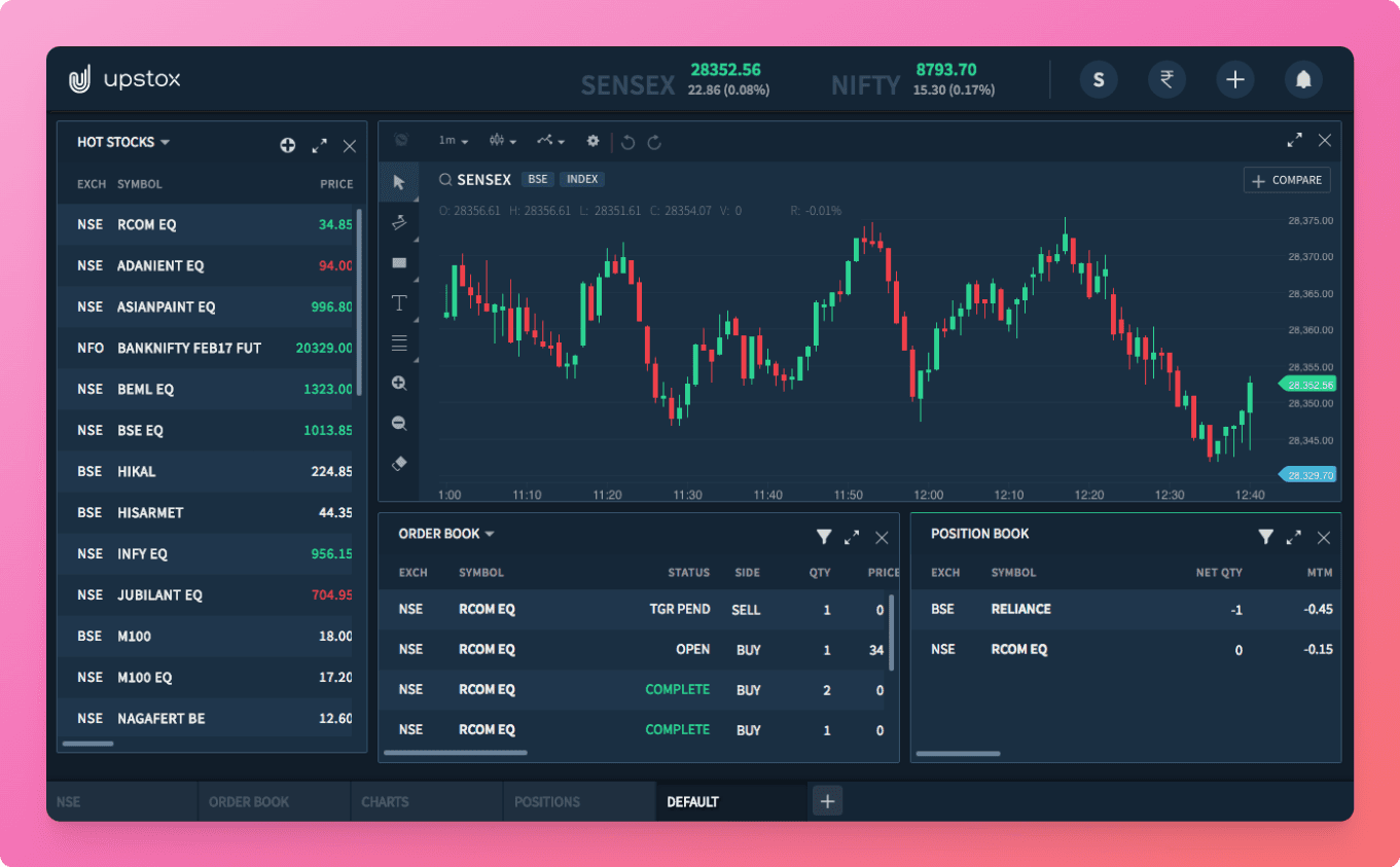 Upstox Pro Trading App Dashboard