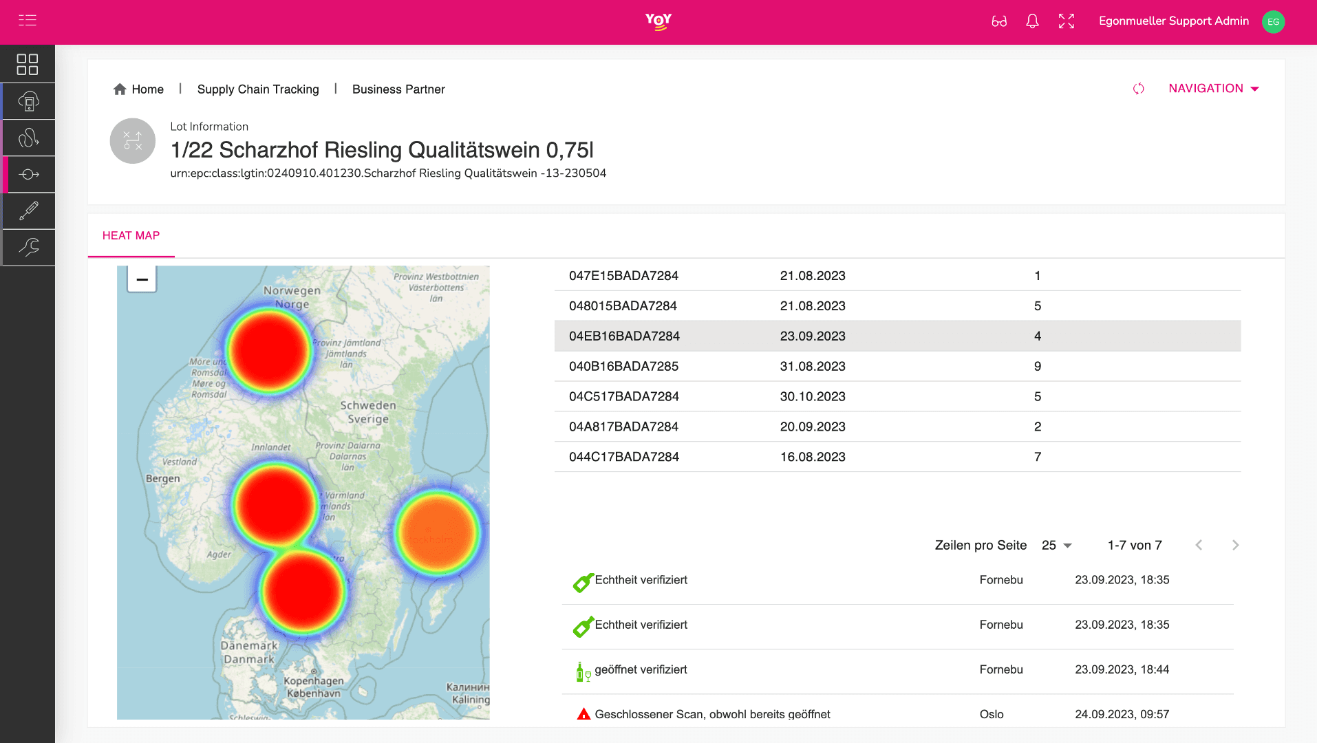 Business dashboard showing revenue, deals, customer list, growth chart, and new activity. 