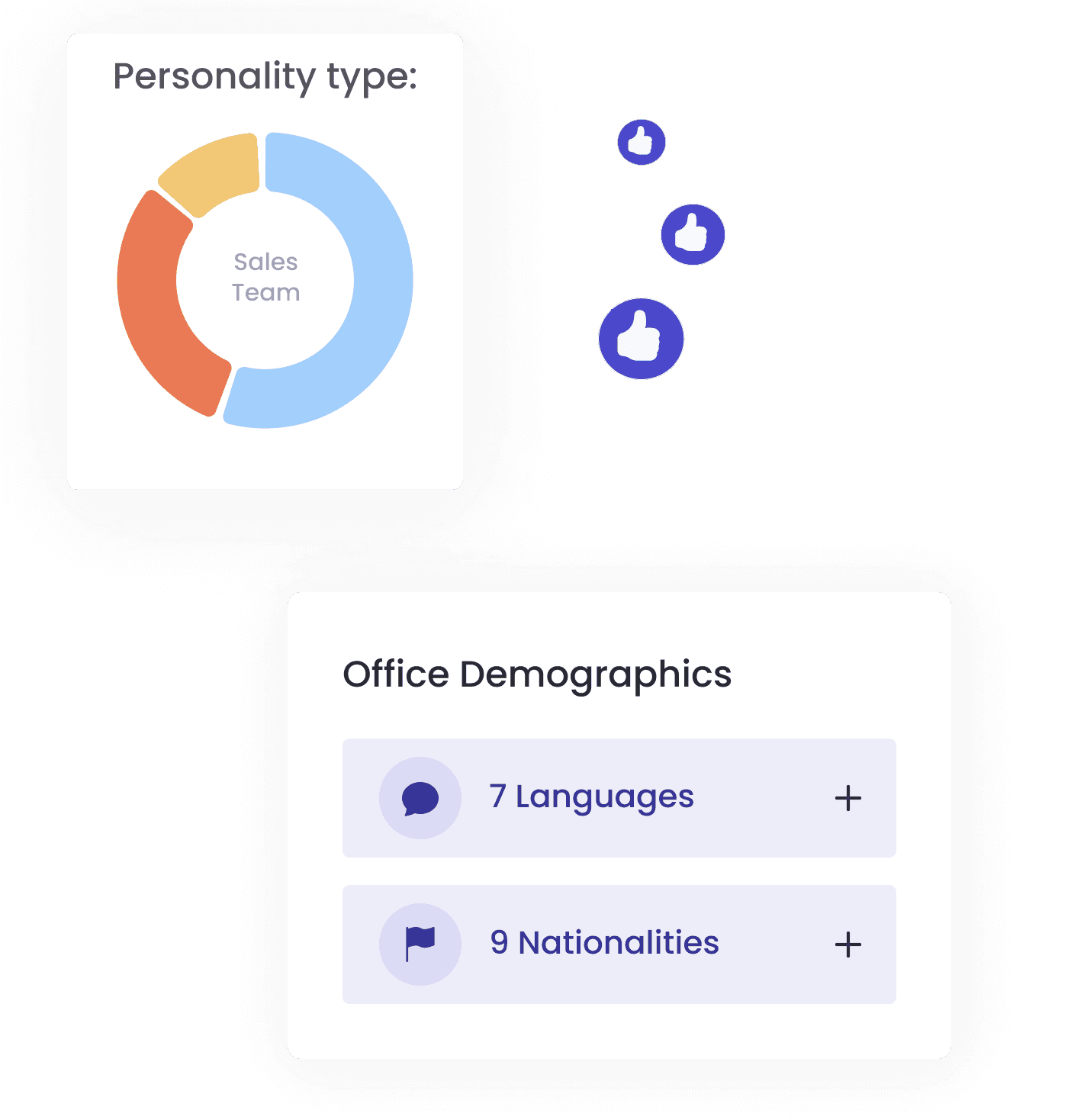 Amirra reveals valuable diversity insights