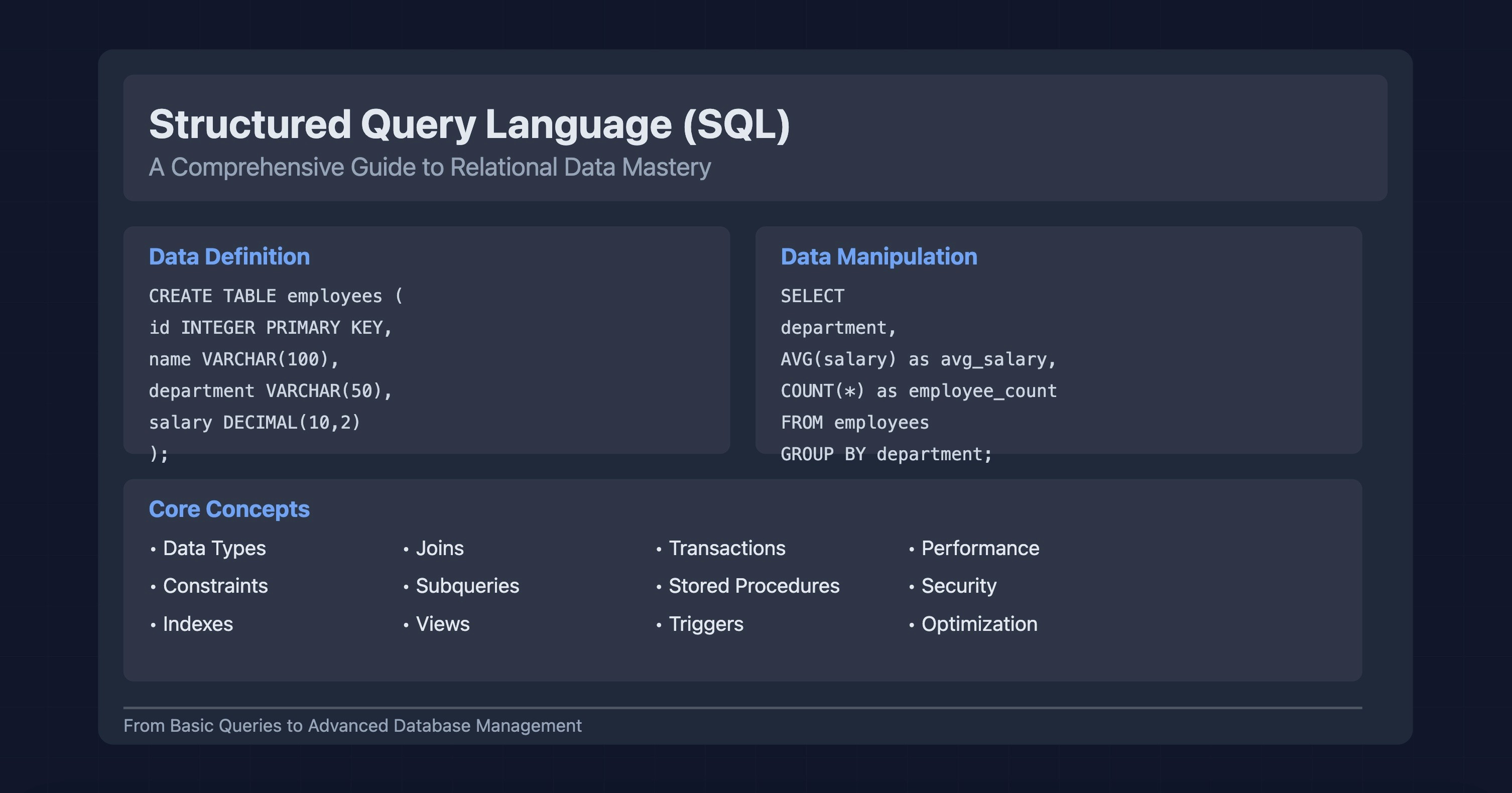 structured query language