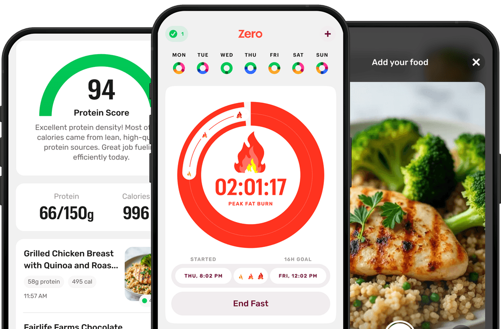 Intermittent Fasting & Food Tracker App | Zero Longevity