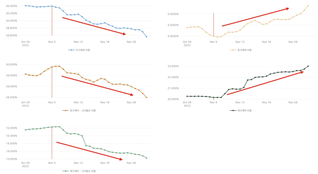 ᄆᄅᄋᄂᄋᄅ-1