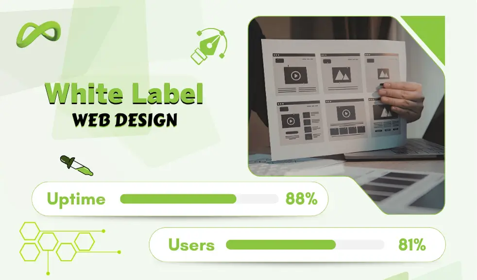 Google ads Image