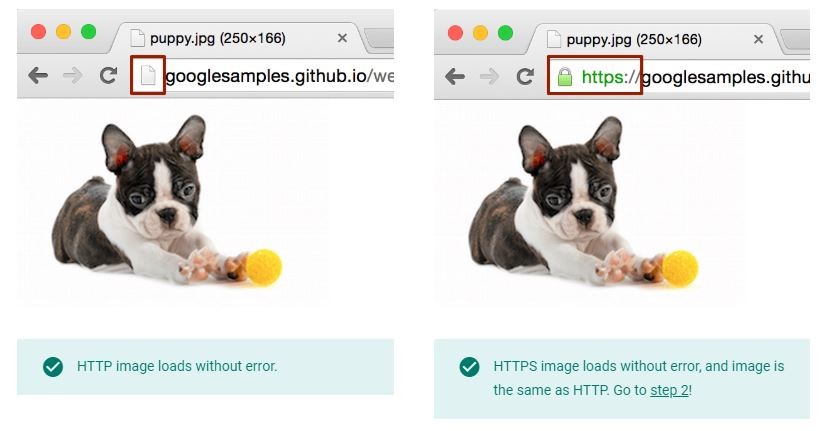 Mixed Content Available In Both Http And Https