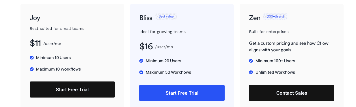 Cflow's pricing plans