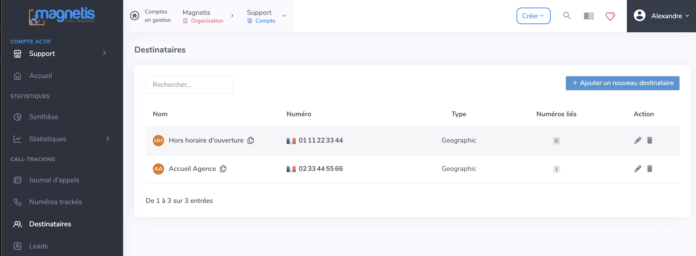Interface de gestion des destinataires Magnétis