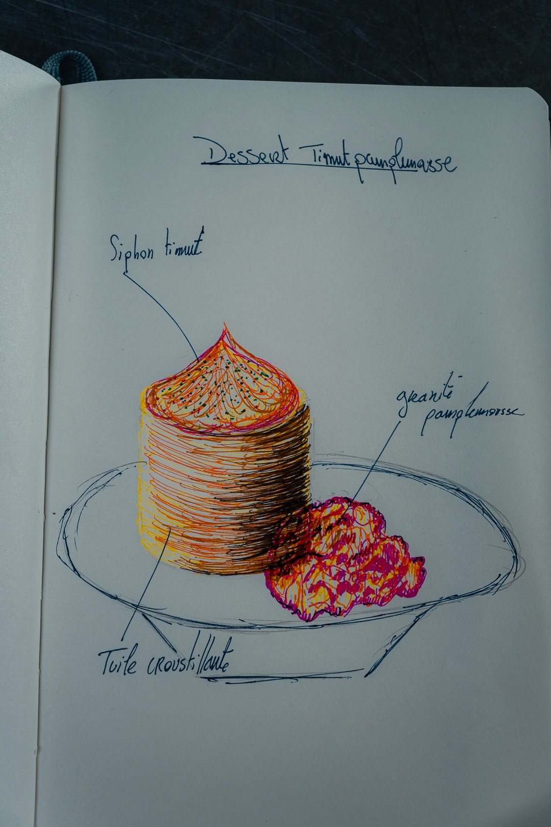 Illustration d’un dessert pamplemousse-Timut avec annotations du chef.