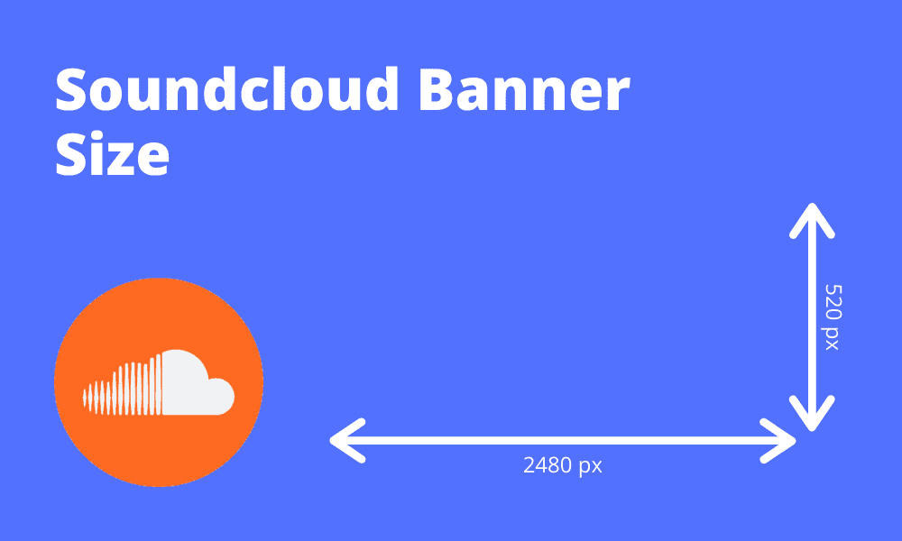 dimensions of a SoundCloud banner