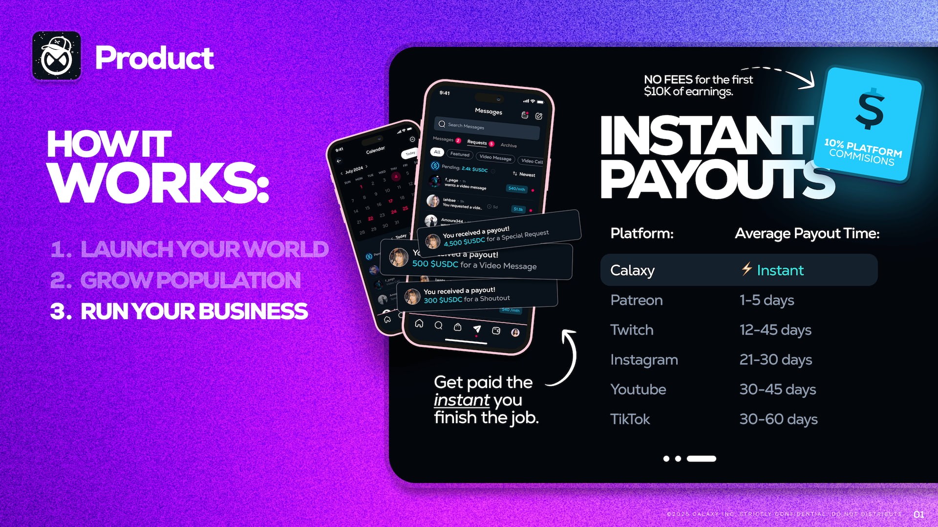Product overview slide from Calaxy’s seed and grant pitch deck explaining how creators launch a world, grow an audience, and run a business with instant crypto payouts and zero platform delays.