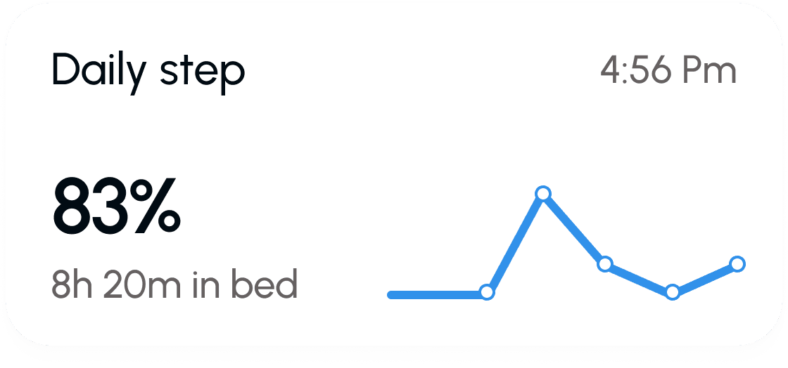 Real Time Data Analytics