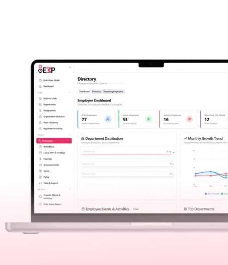 Go-Employee People Module dashboard