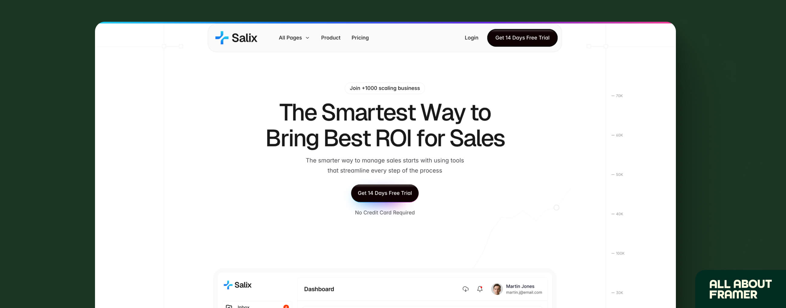 Polished SaaS landing page built in Framer showing hero section with headline, CTA button, and product image