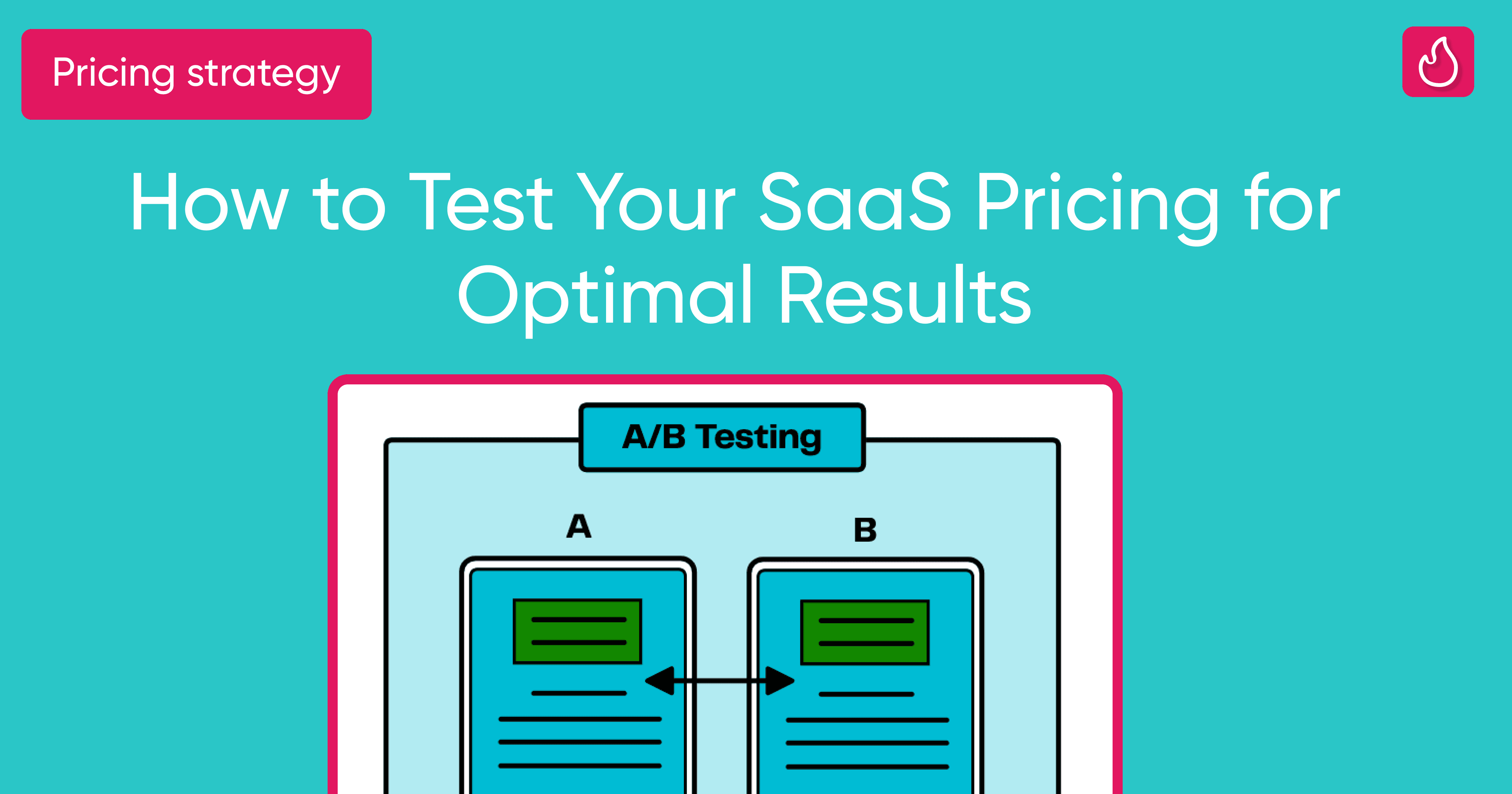 how to test your saas pricing for optimal results