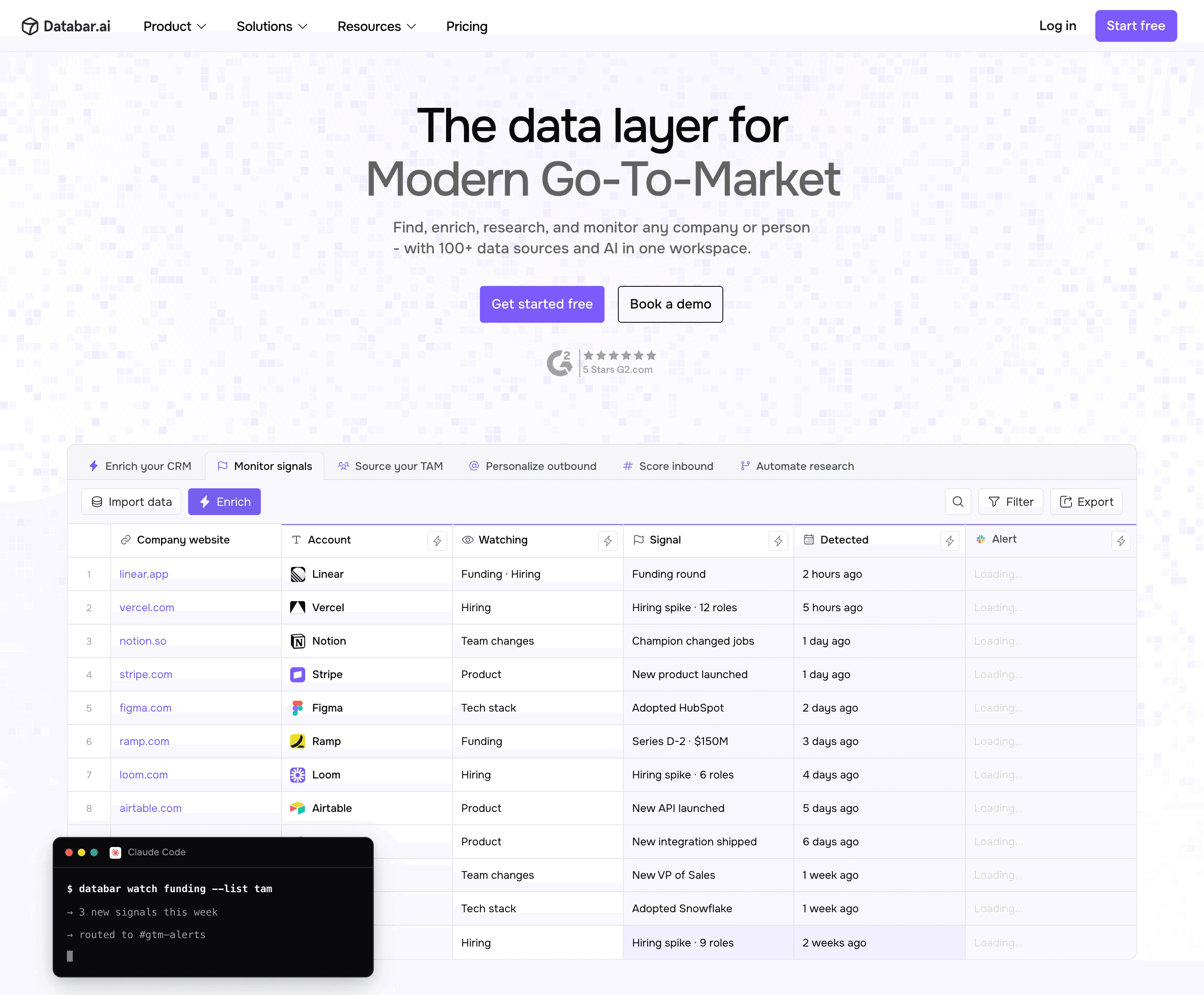 Databar workspace