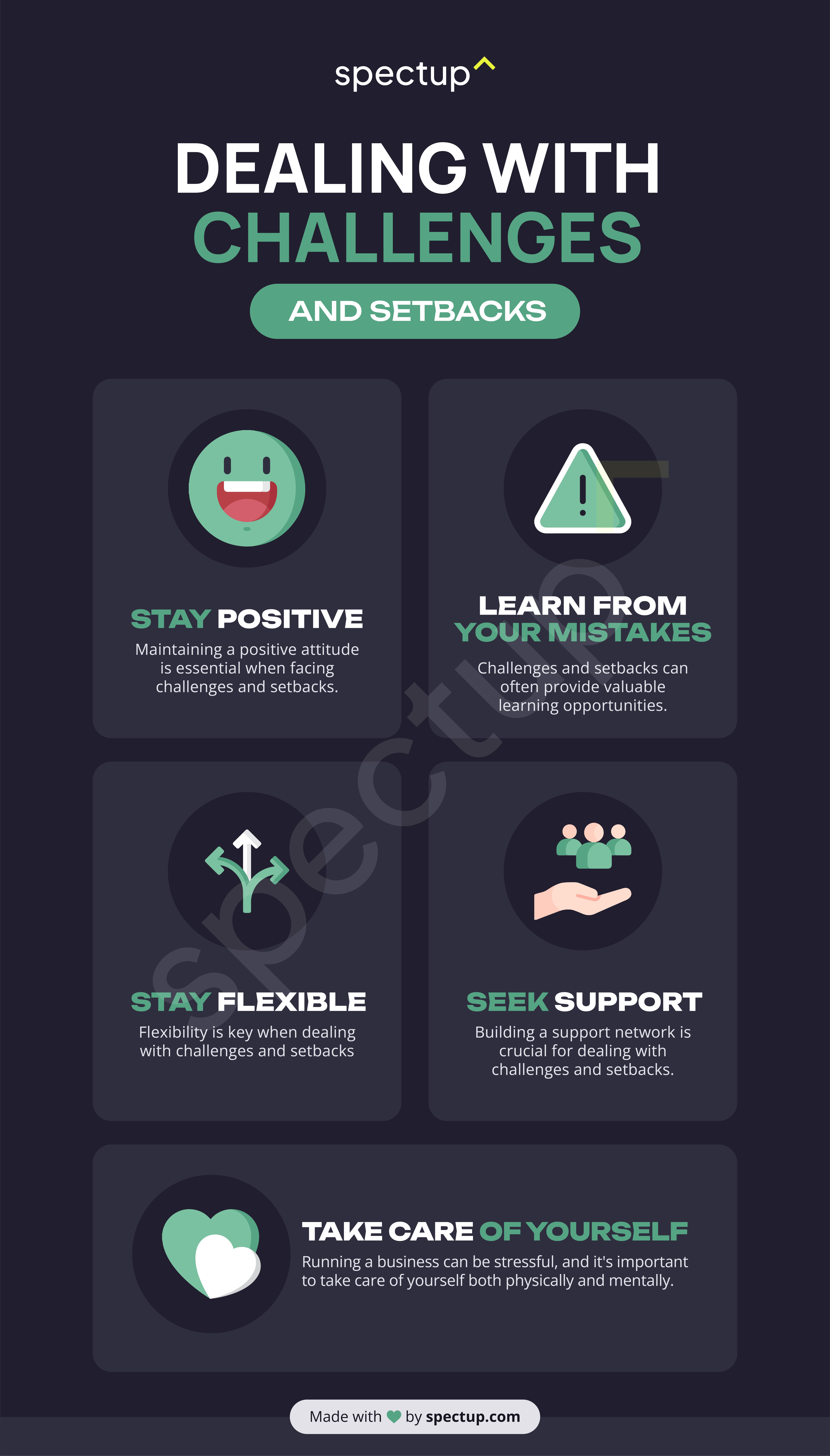 Infographic: Dealing with Challenges and Setbacks