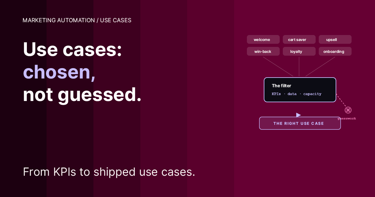 Cover illustration: a decision framework for choosing the right marketing automation use cases, under the title "Marketing Automation: Choosing the Right Use Cases".