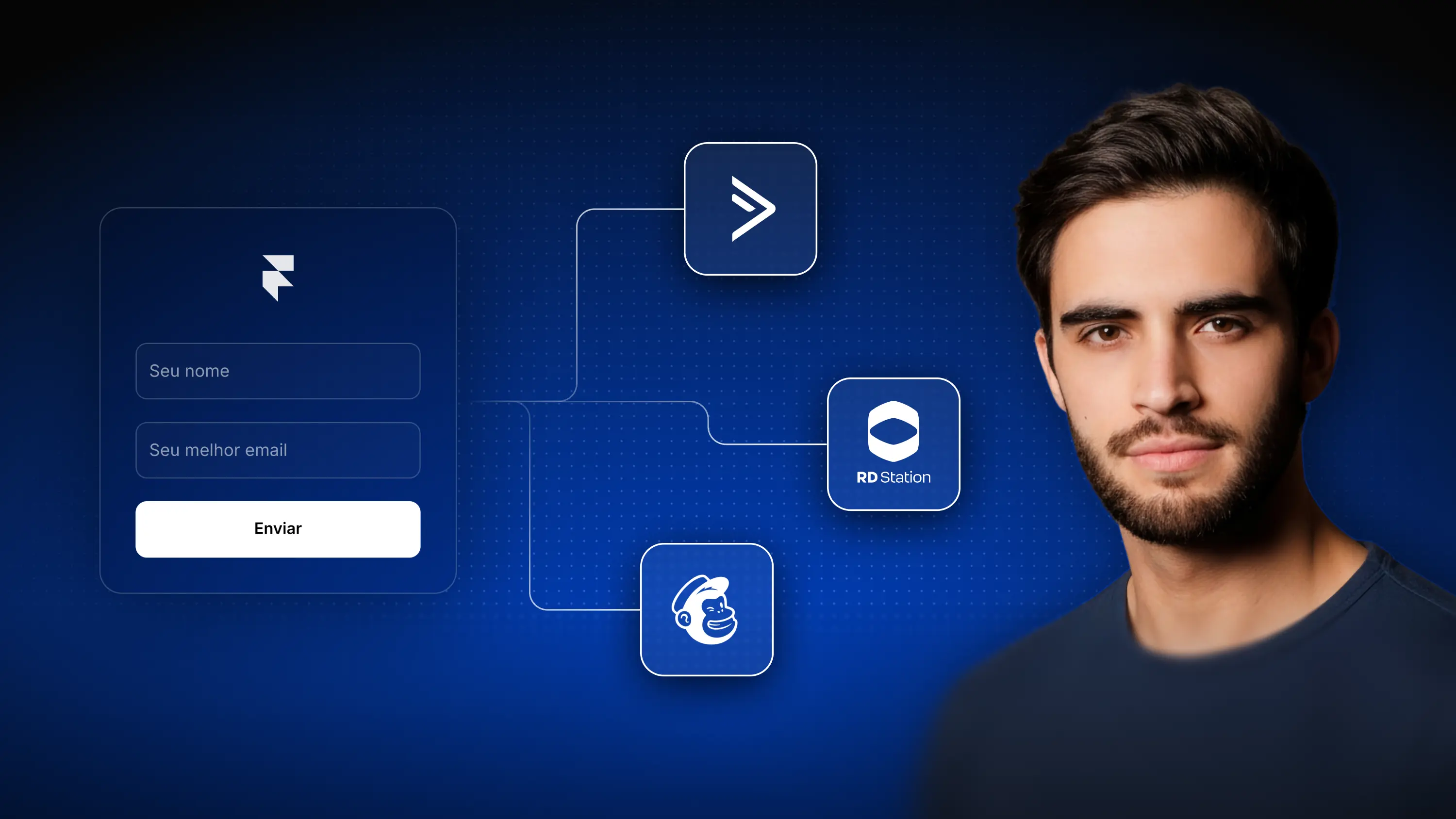 Como Integrar um Formulário do Framer com Email Marketing.
