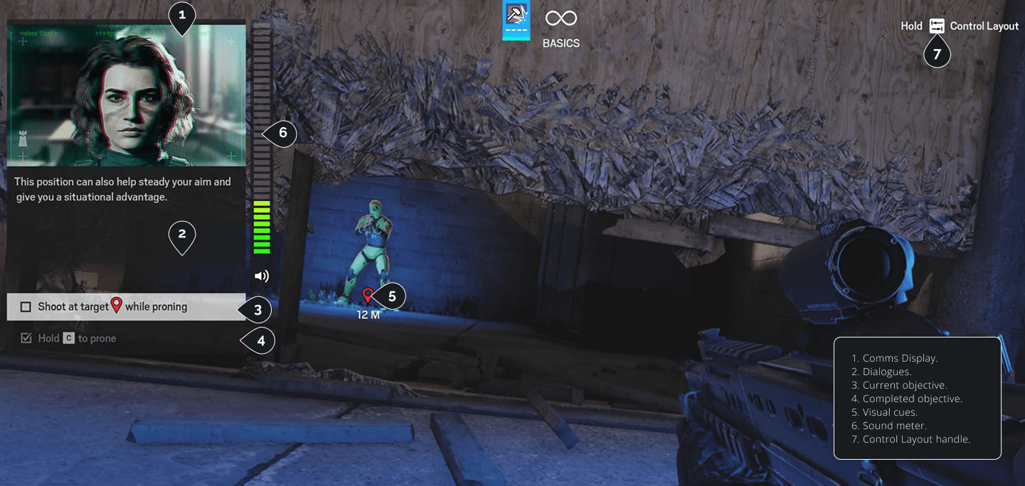 Picture of Task System anatomy with small legend of what each part is