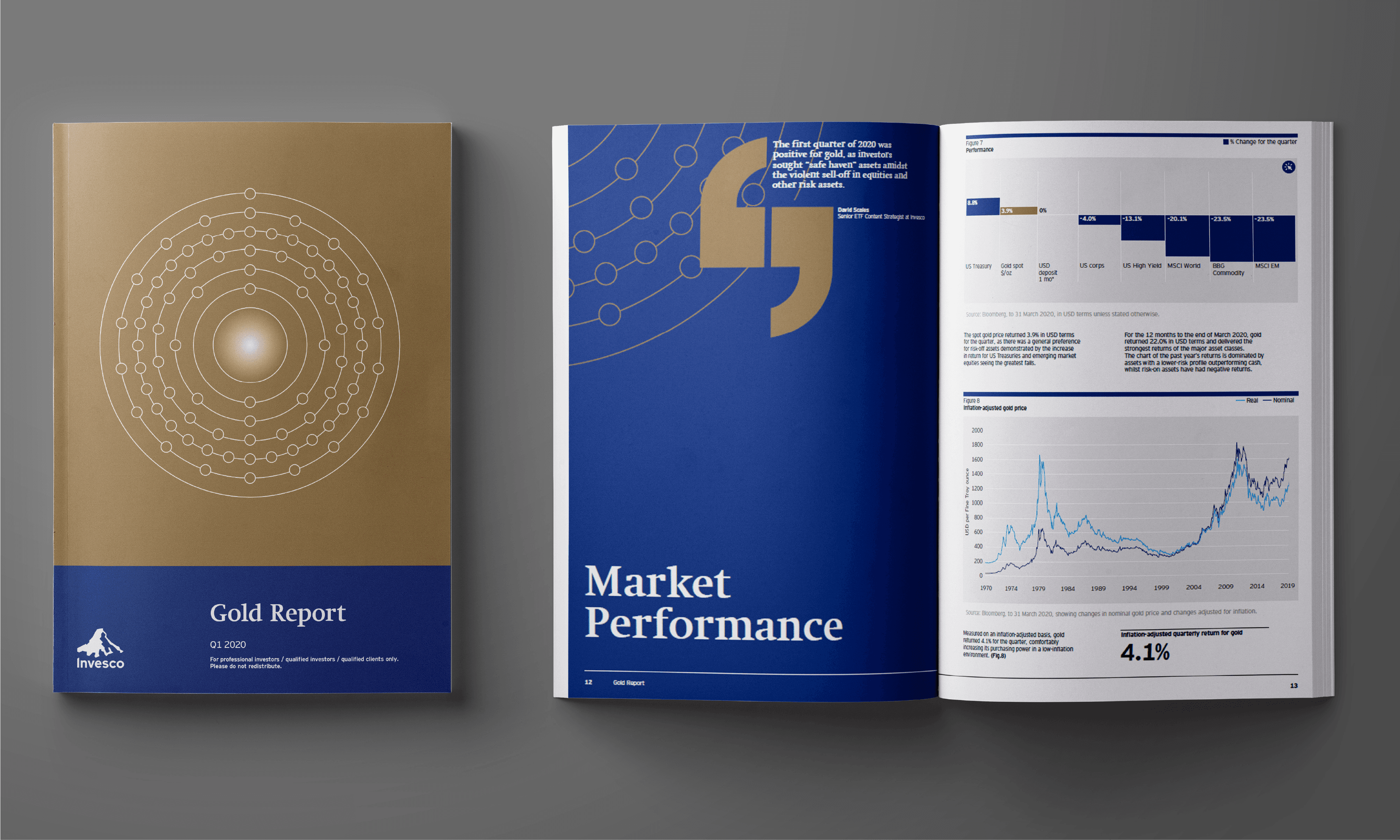 Gold Report Print Internal pages
