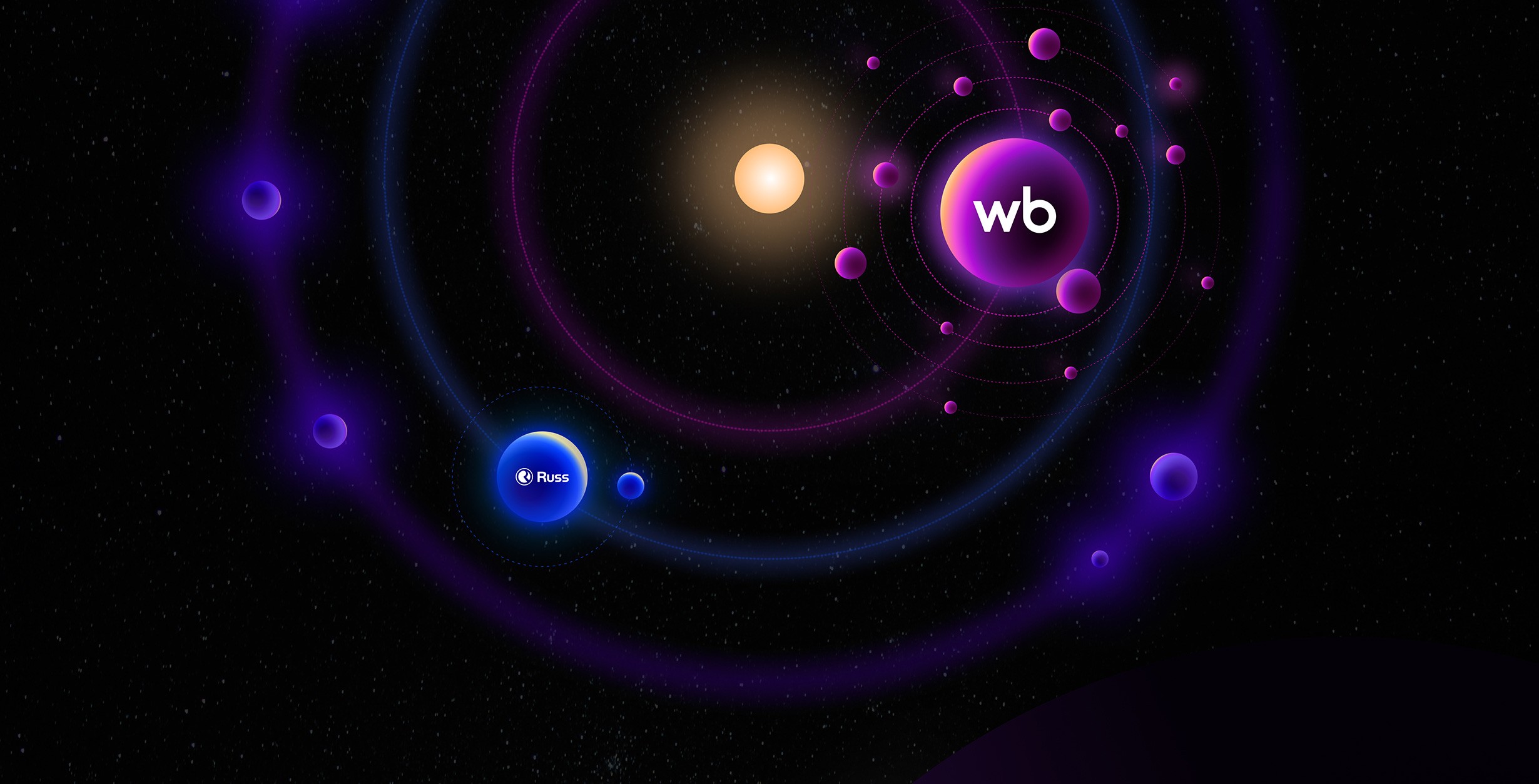 Планетарная система брендов Wildberries-Russ-RWB