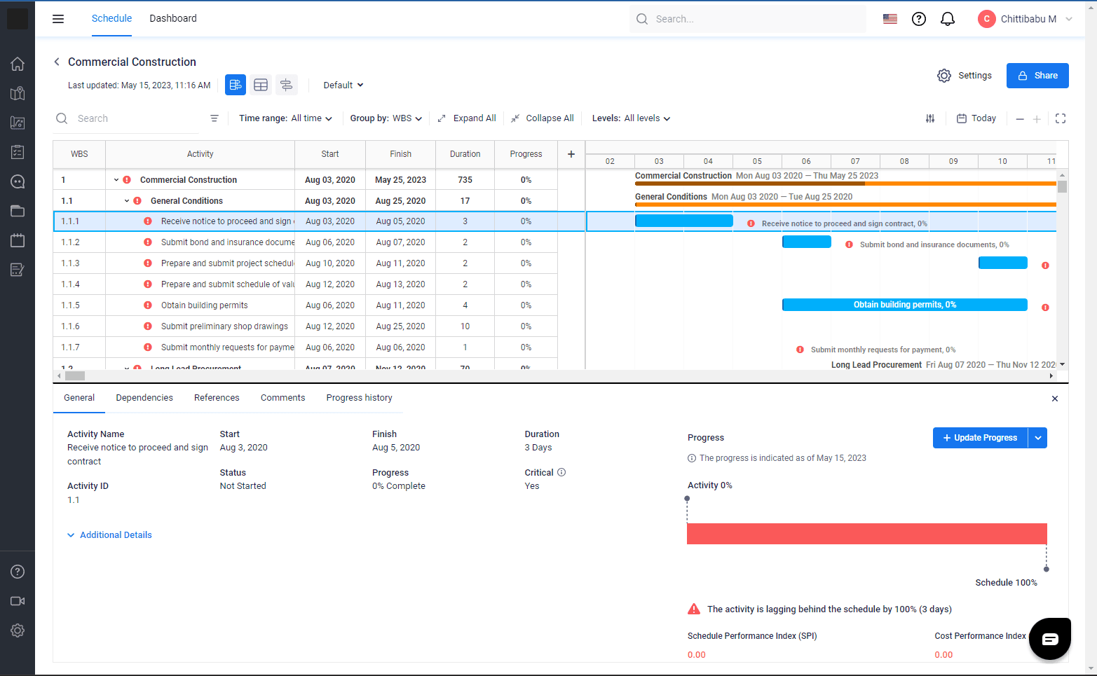 Get better construction management with TaskMapper. Import project schedules and share them with your teams to keep everything on track for delivery and enable informed actions.