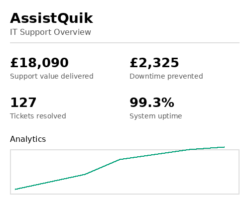An image of Freelio's budget ui