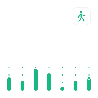 Steps Widget Neura Health