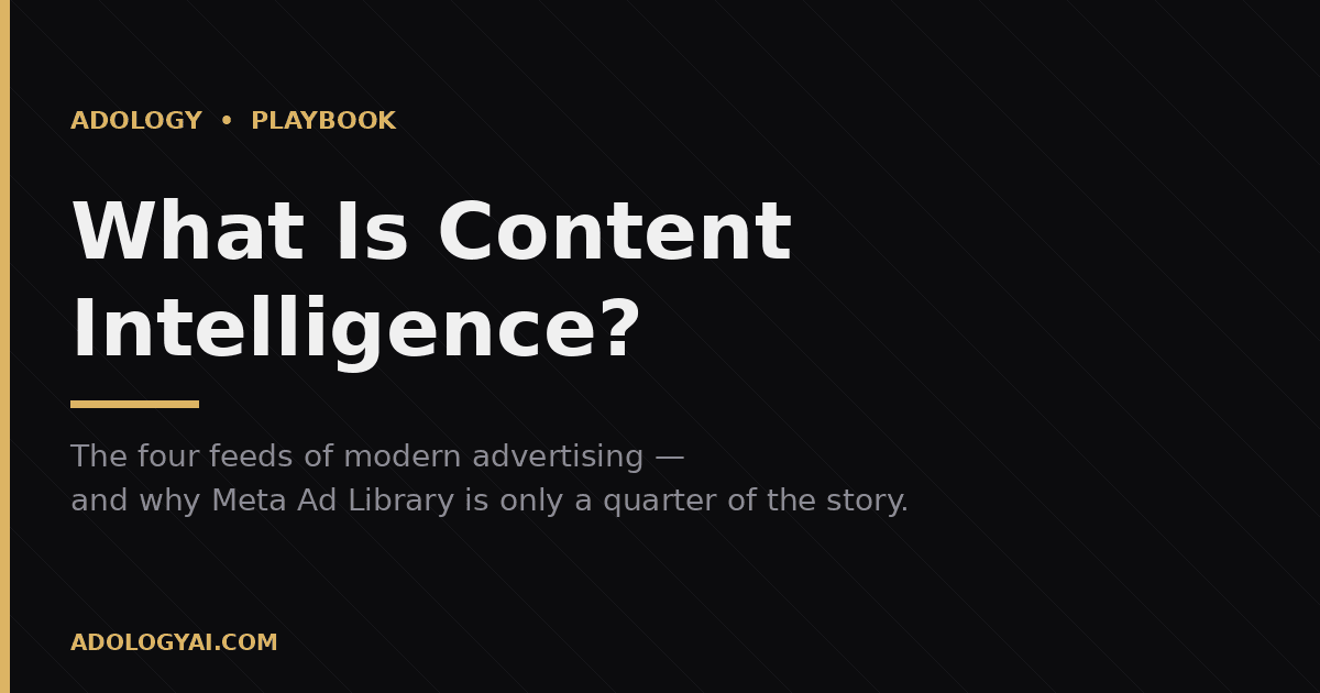 Adology AI social media case study featuring six rising brands on Meta and TikTok