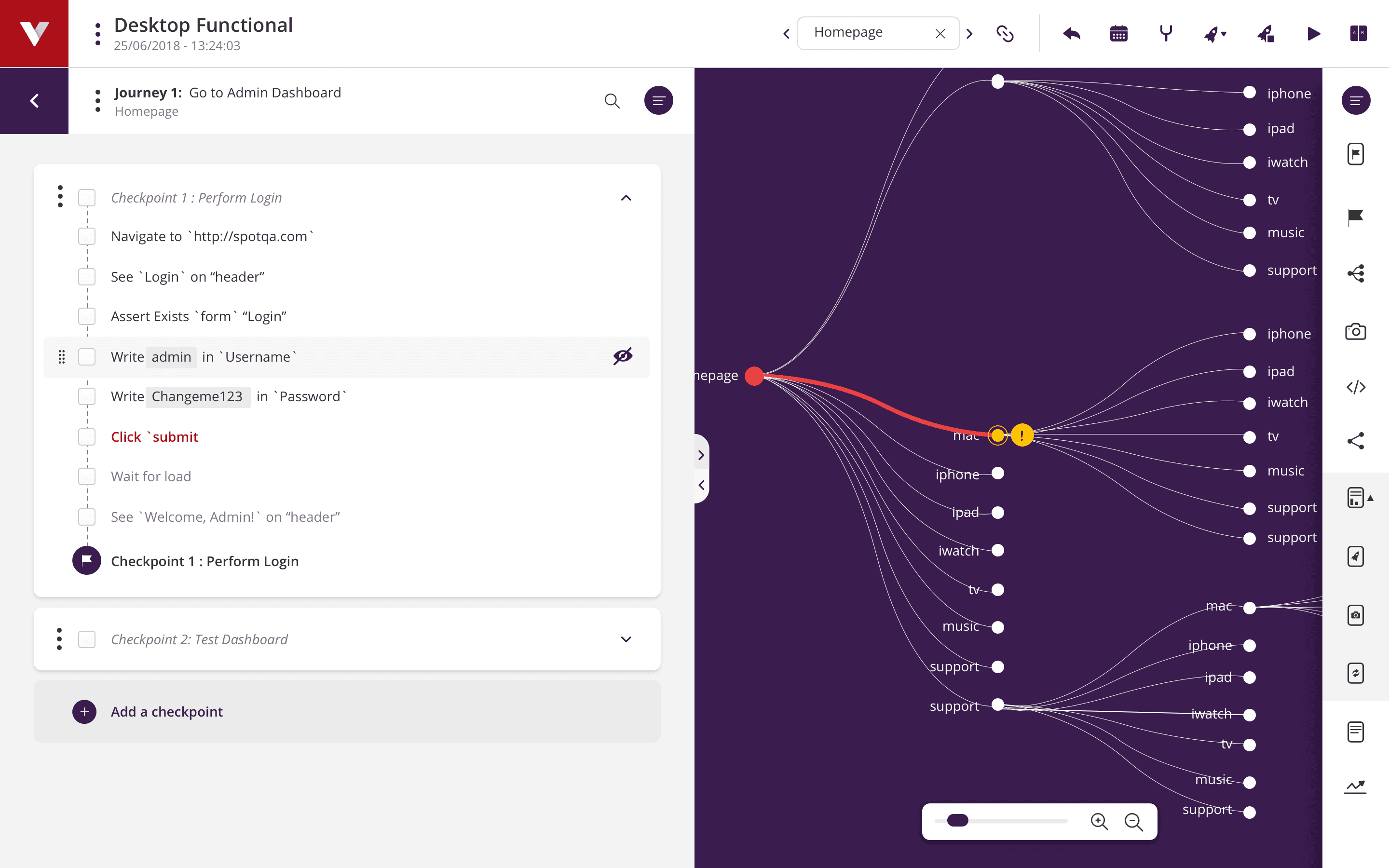 Test Case Explorations