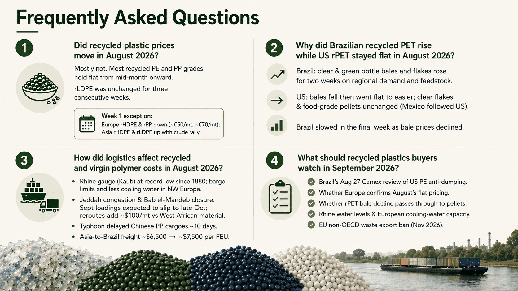 August 2026 recycled plastics market FAQ — did prices move, Brazil versus US rPET, logistics costs, and September watch points