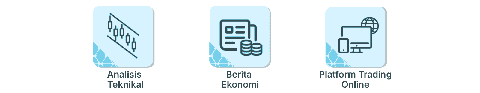 analisa teknikal, berita ekonomi