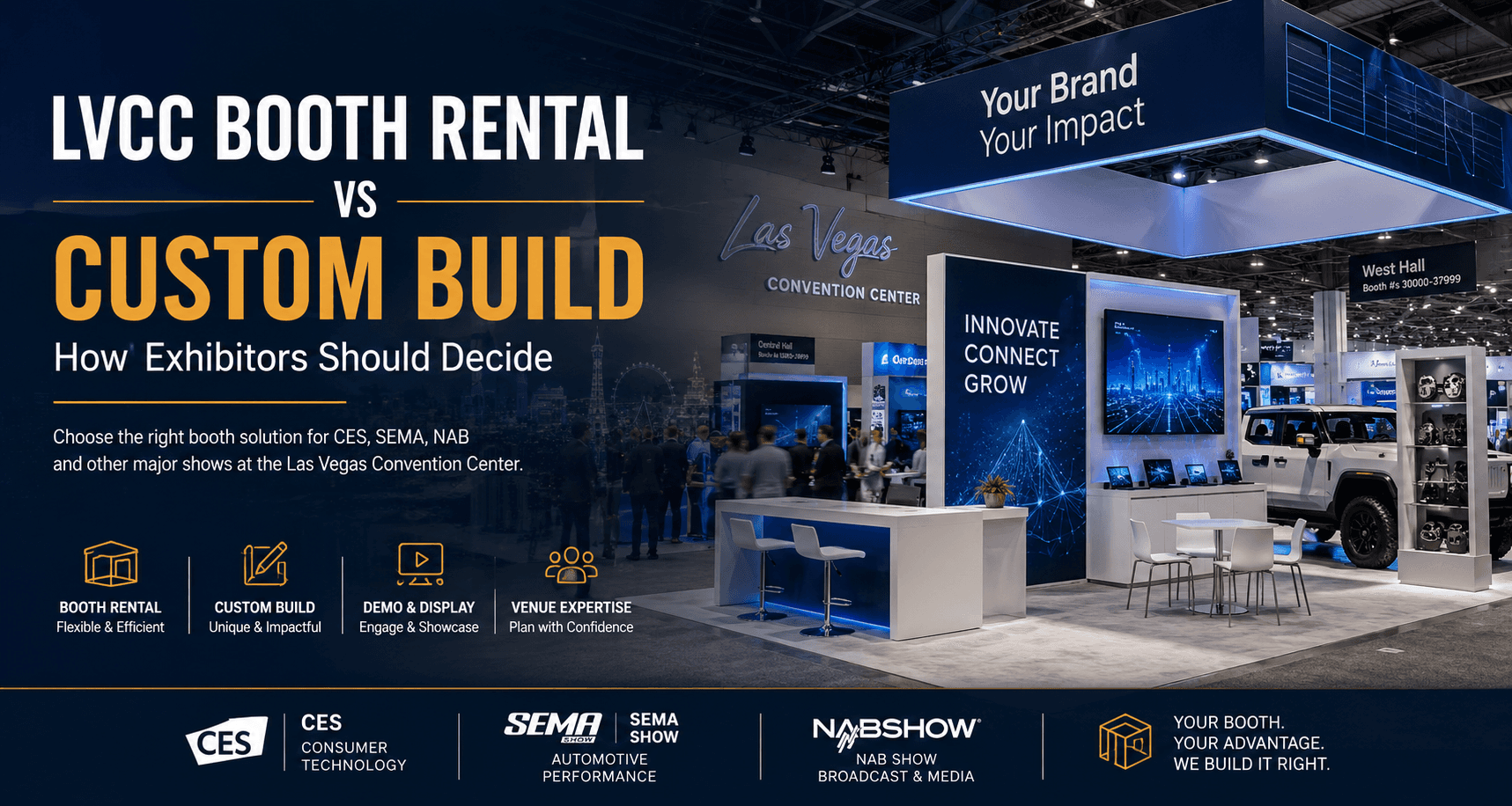LVCC booth rental versus custom build comparison with Las Vegas Convention Center booth planning, branded rental structure, large island booth, vehicle display, screen demos, and 30x40 booth layout