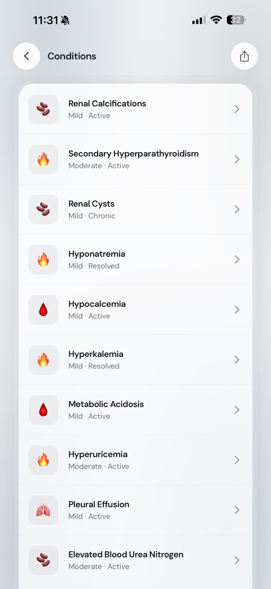 Pushpa Conditions list with severity and status for each condition