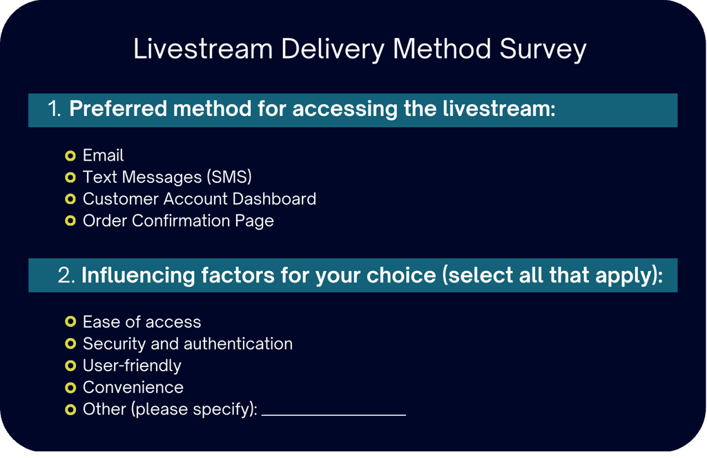 This survey asks how users want to access the Sit Conmigo livestream—via Email, Text, Dashboard, or Order Page—followed by a checklist of what matters most, like ease, security, and convenience.