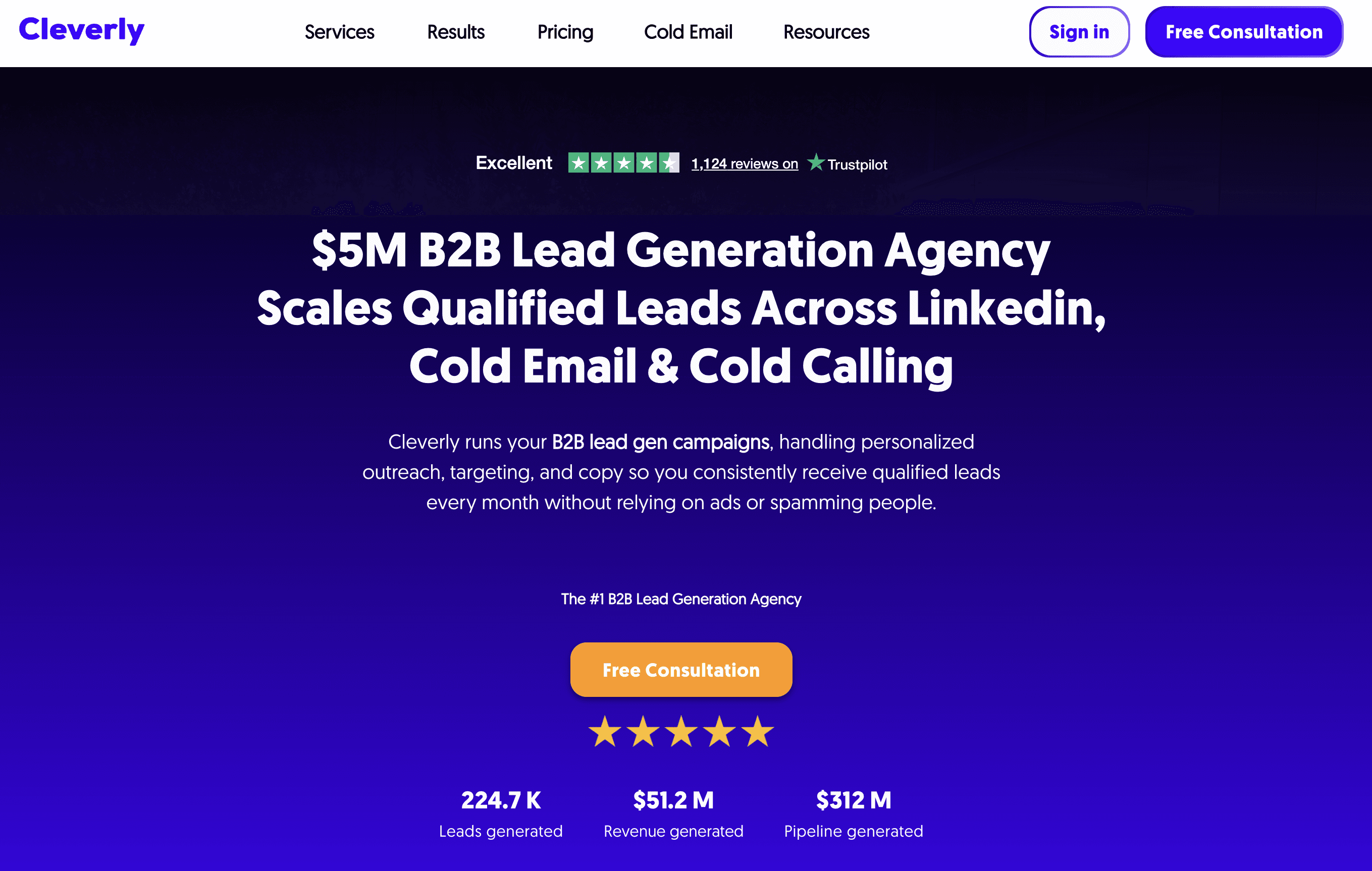 cleverly: sdr outsourcing services 