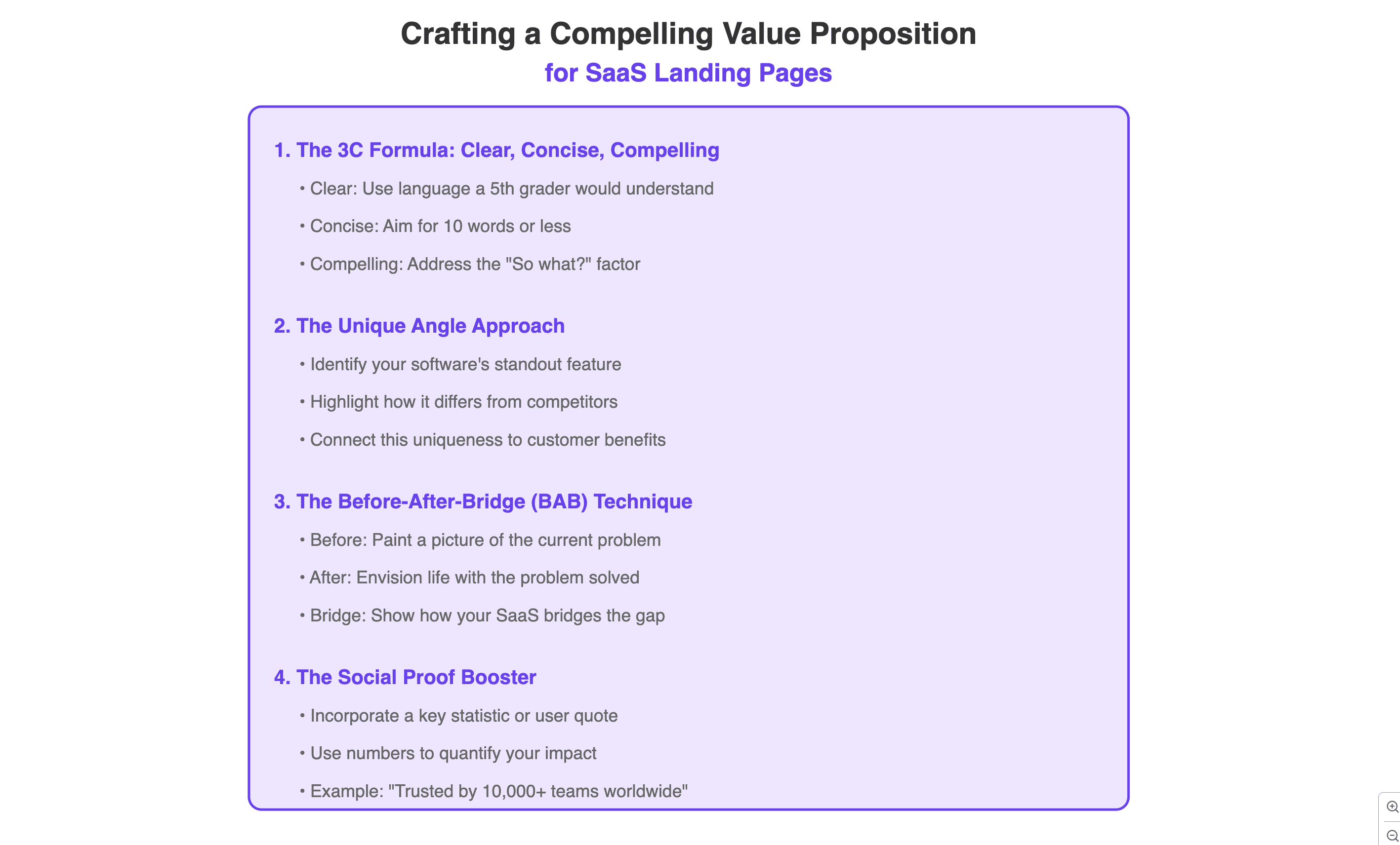 Value proposition SaaS