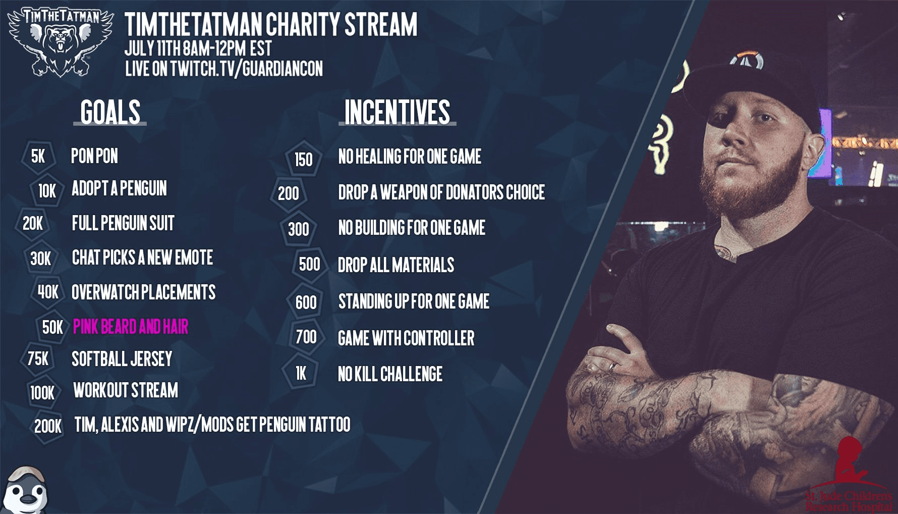 timthetatman, timthetatman net worth, timthetatman twitter, timthetatman wife, where does timthetatman live, timthetatman age, how old is timthetatman, timthetatman merch, timthetatman twitch, timthetatman height, timthetatman dr disrespect, timthetatman marvel rivals rank, how tall is timthetatman, timthetatman headset, timthetatman house, timthetatman back on twitch, how much does timthetatman make a year, where is timthetatman from, timthetatman instagram, timthetatman real name