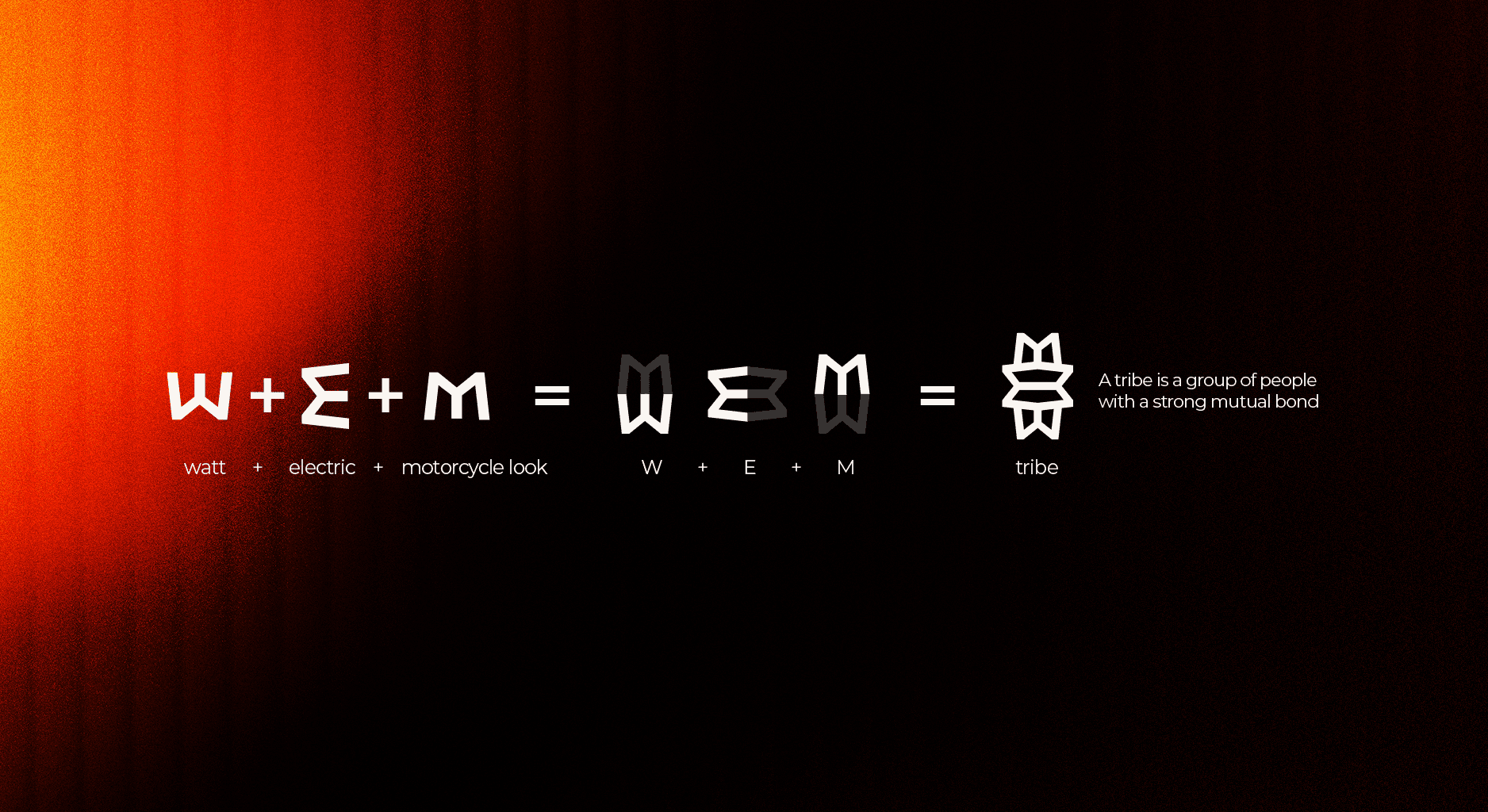 Wattribe logo explenation