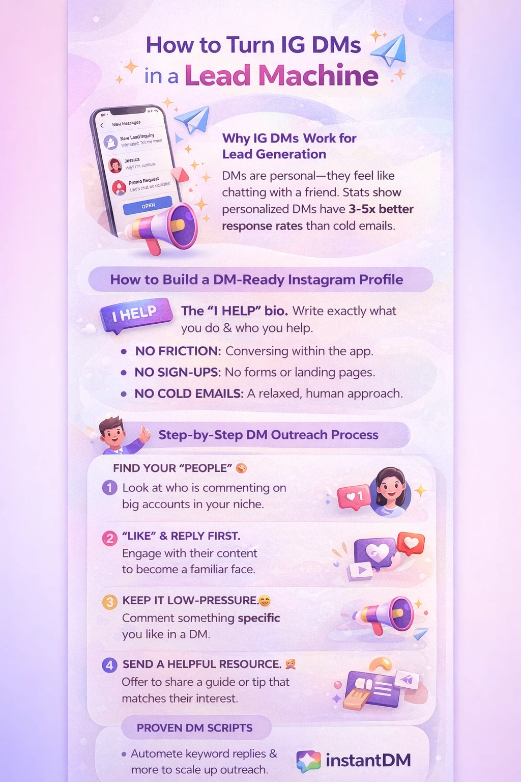 How to Generate More Leads Using IG DMs Marketing