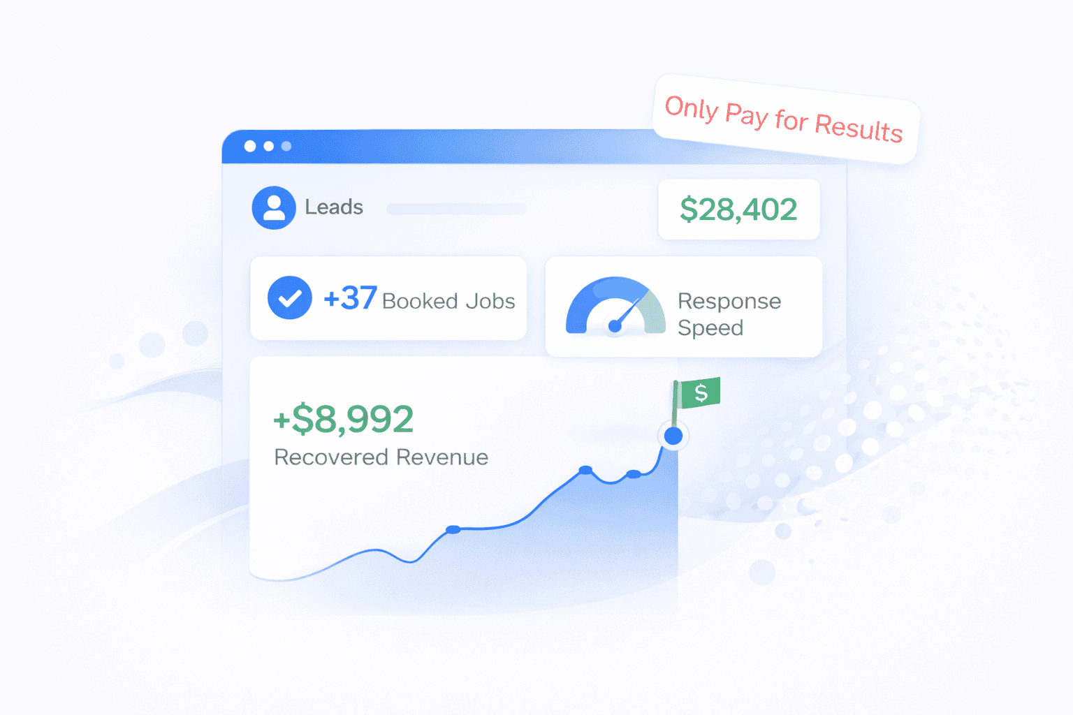Envelope containing recommendations like “Fix churn spike” and “Action,” symbolizing actionable insights.