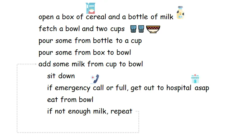 A busy surgeon’s breakfast routine