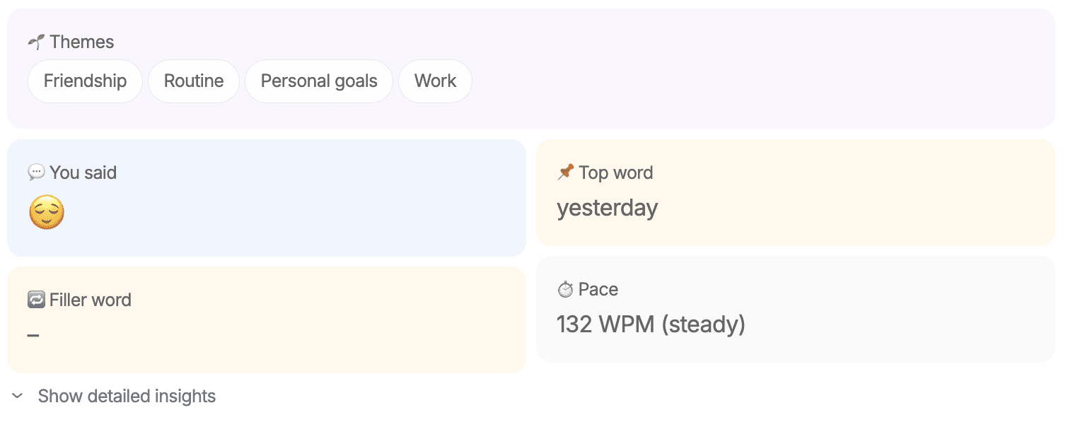 Journal entry view showing a written summary, extracted themes, and a transcript of a spoken reflection.