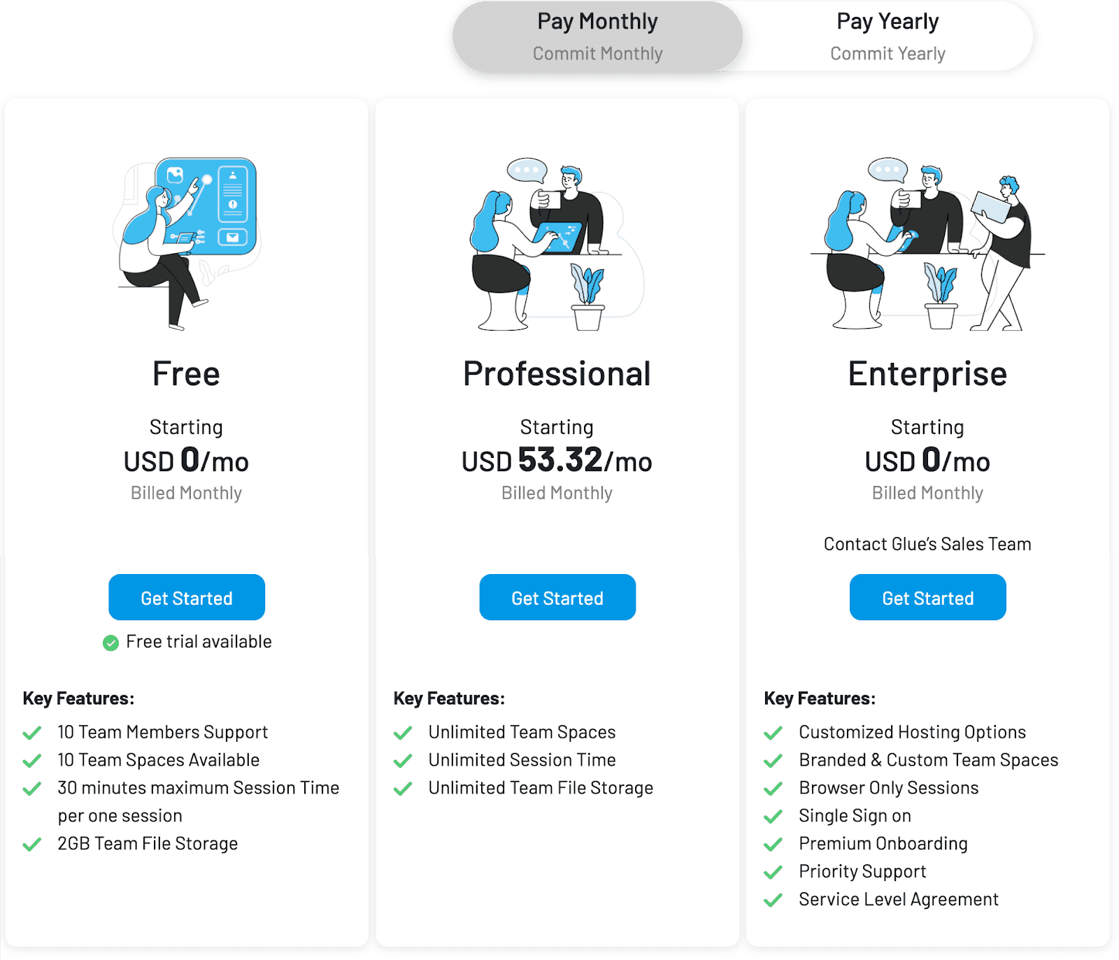 Glue’s pricing plans comparison for teams’ subscription options