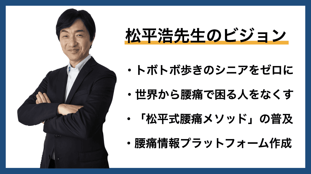 「世界から腰痛で困る人をなくす」  松平浩ドクターのビジョン